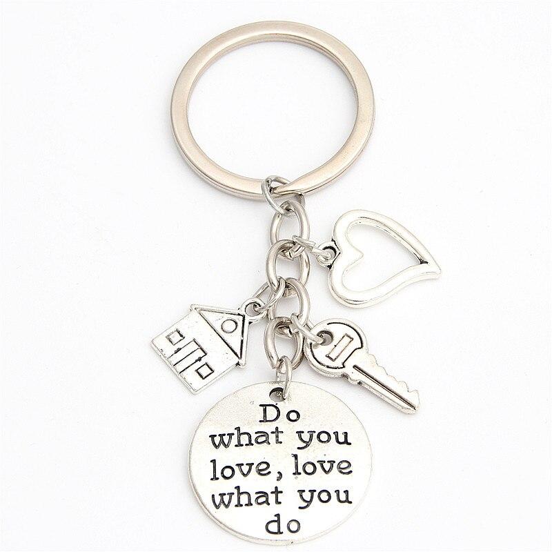 Porte Clef Maison L'Original